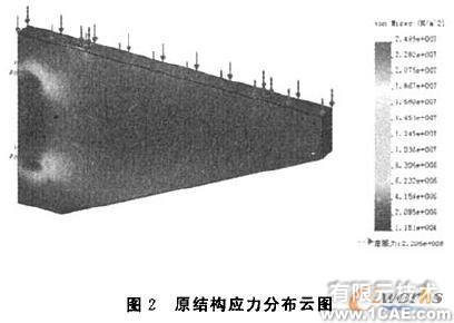 懸臂托架COSMOSWorks優(yōu)化設計+有限元項目服務資料圖圖片3