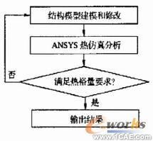 微型化四級降壓收集極設(shè)計+學習資料圖片9