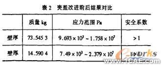 基于有限元法的礦用隔爆型圓筒形外殼設(shè)計+學(xué)習(xí)資料圖片19