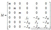 LMS汽車整車狀態(tài)下動力總成剛體模態(tài)試驗研究+有限元仿真分析相關圖片圖片4