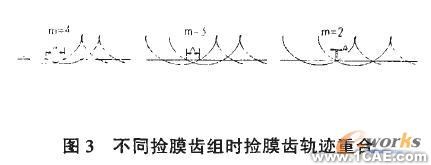 基于Solidworks的殘膜撿拾滾筒3D設(shè)計(jì)及運(yùn)動(dòng)仿真+有限元項(xiàng)目服務(wù)資料圖圖片3