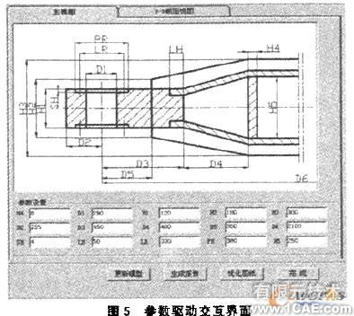 SolidWorks的自頂向下裝配與參數(shù)化技術(shù)+應(yīng)用技術(shù)圖片圖片6