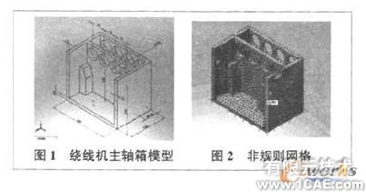 繞線機(jī)主軸箱的振動(dòng)模態(tài)有限元分析+有限元仿真分析相關(guān)圖片圖片2