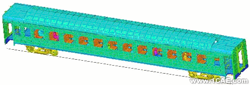 鐵道客車變形碰撞有限元分析+培訓(xùn)資料圖片13