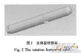 proe螺桿的造型設(shè)計(jì)proe應(yīng)用技術(shù)圖片圖片6