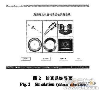 離心機(jī)永磁軸承仿真系統(tǒng)自動化建模研究與實(shí)現(xiàn)solidworks simulation技術(shù)圖片2