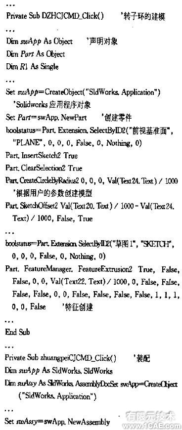 離心機(jī)永磁軸承仿真系統(tǒng)自動化建模研究與實(shí)現(xiàn)solidworks simulation技術(shù)圖片6