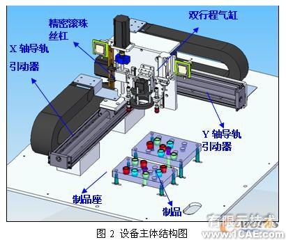 Solid Edge在貼片半導(dǎo)體行業(yè)設(shè)備設(shè)計中的應(yīng)用solidworks simulation技術(shù)圖片2