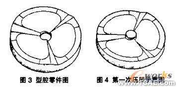 SolidWorks復(fù)雜零件注塑模分型設(shè)計solidworks simulation培訓(xùn)教程圖片3