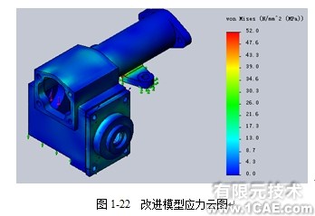 Solidworks Simulation教程案例——Turning Machine轉(zhuǎn)向機構(gòu)solidworks simulation分析圖片2