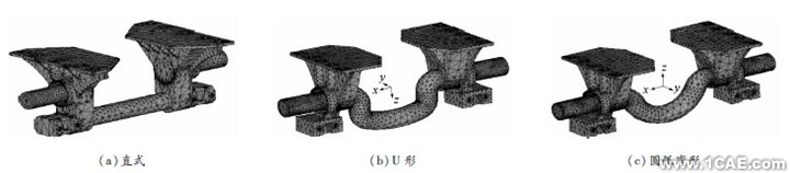 顛簸路況下3種結構形式平衡懸架強度分析ansys結構分析圖片3