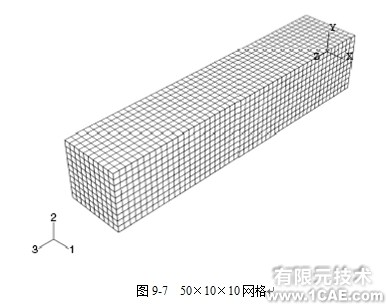 Abaqus有限元分析實例解析——在棒中的應(yīng)力波傳播(一)ansys培訓(xùn)的效果圖片8