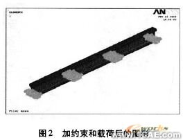 ANSYS傳感器設(shè)計(jì)中的應(yīng)用ansys仿真分析圖片3