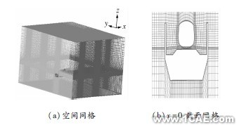 ANSYS中的Fluent模塊在高架橋聲屏障高度中仿真的應用ansys分析案例圖片4