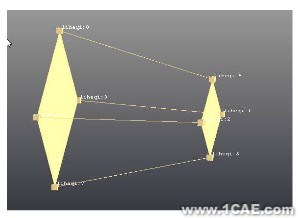 基于CAE的重力場對(duì)旋轉(zhuǎn)對(duì)稱結(jié)構(gòu)零部件振動(dòng)可靠性的影響ansys workbanch圖片5