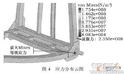 使用COSMOS對裝箱翻包機(jī)進(jìn)行仿真分析+有限元仿真分析相關(guān)圖片圖片6