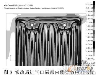 薄板烘絲機(jī)熱交換裝置熱應(yīng)力分析+有限元項(xiàng)目服務(wù)資料圖圖片9