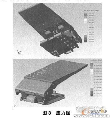 Solidworks的液壓支架設(shè)計+培訓(xùn)課程圖片3