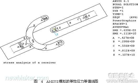 ABAQUS殼單元在有限元分析中的應用研究流固耦合問題相關資料圖片4