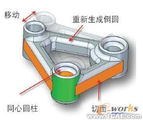 Solid Edge ST 五大新特色cfd多物理場(chǎng)耦合相關(guān)圖片7