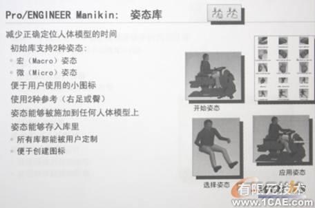 proengineer Manikin—盡顯CAD人性化設(shè)計proe相關(guān)圖片圖片5