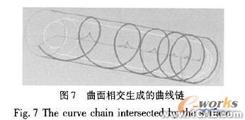 proe螺桿的造型設計(二)proe設計案例圖片5