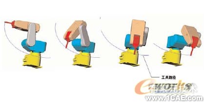 機構分析與合成的運動模擬solidworks simulation學習資料圖片11