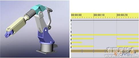 系統(tǒng)的認(rèn)識(shí)Solidworks solidworks simulation分析案例圖片23