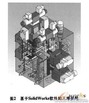 SolidWorks軟件的液壓集成塊設(shè)計(jì)solidworks仿真分析圖片圖片2