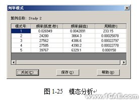 Solidworks仿真分析教程——Air Compressor空氣壓縮機(jī)solidworks simulation分析案例圖片3