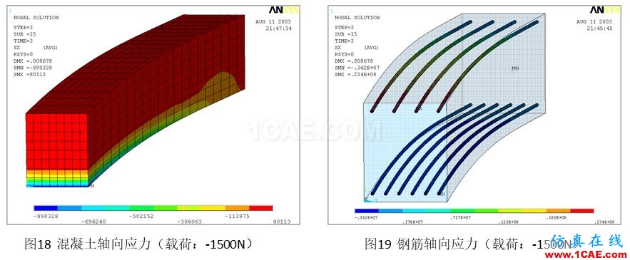 行業(yè)解決方案丨鋼筋混凝土結(jié)構(gòu)開裂計算方案ansys workbanch圖片10