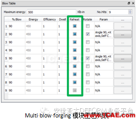 自由鍛模擬什么？DEFORM帶給你驚喜Deform仿真分析圖片4