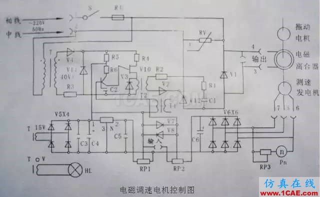 【電氣知識(shí)】溫故知新可以為師——36種自動(dòng)控制原理圖機(jī)械設(shè)計(jì)圖例圖片2