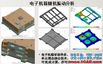 仿真在線高端仿真咨詢解決方案ansys workbanch圖片5