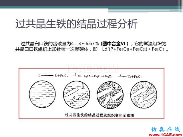 熱處理基礎知識，寫的太好了機械設計圖例圖片21