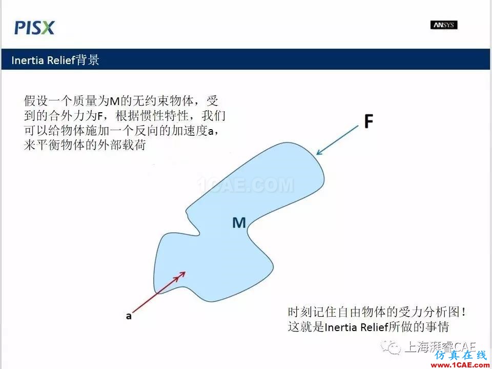 ansys技術專題之 慣性釋放ansys結果圖片3