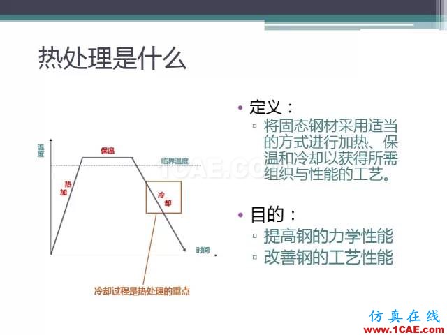 熱處理基礎知識，寫的太好了機械設計資料圖片23