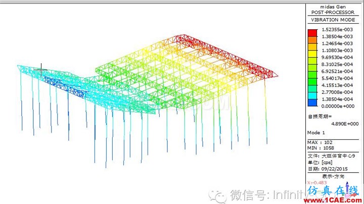 【Midas Gen】查找結(jié)構(gòu)局部震動(dòng)位置的一種方法AutoCAD技術(shù)圖片8