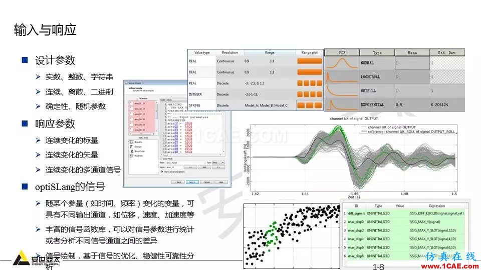 專題 | 結構參數優(yōu)化分析技術應用ansys分析案例圖片8