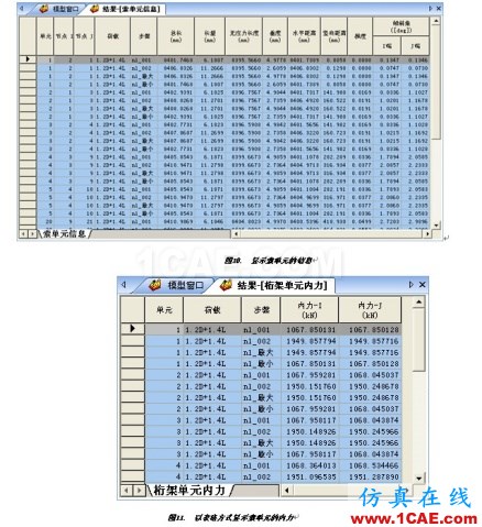 張弦結(jié)構(gòu)分析 - hwen - 建筑結(jié)構(gòu)與施工技術(shù)交流