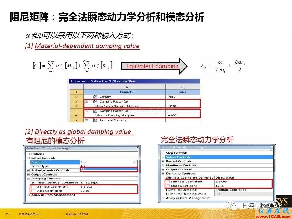 ANSYS技術(shù)專(zhuān)題之 ：阻尼【轉(zhuǎn)發(fā)】ansys培訓(xùn)的效果圖片15