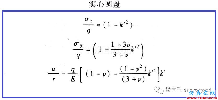 等厚旋轉(zhuǎn)圓盤的位移和應(yīng)力-ANSYS分析-算例驗證ansys workbanch圖片12