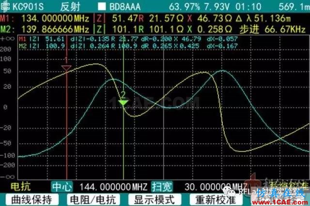 如何正確的測量天線阻抗HFSS培訓的效果圖片4