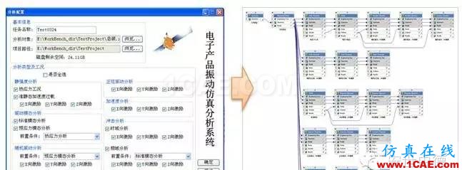 仿真定制開發(fā)--典型案例分享系列--【案例三】ansys workbanch圖片2