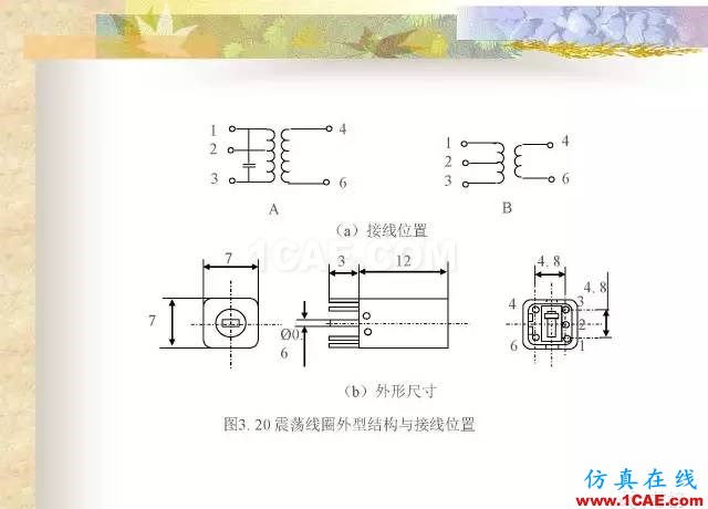 最全面的電子元器件基礎(chǔ)知識(shí)（324頁(yè)）HFSS培訓(xùn)的效果圖片135