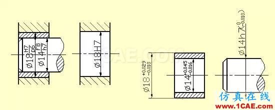 機(jī)械人不可缺少的四大類(lèi)基礎(chǔ)資料，建議永久收藏【轉(zhuǎn)發(fā)】Catia應(yīng)用技術(shù)圖片26