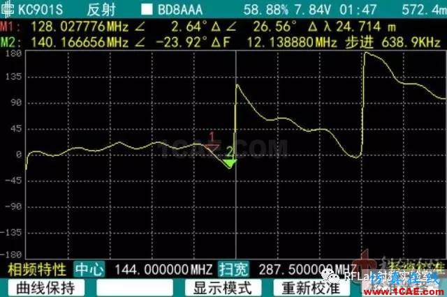 如何正確的測量天線阻抗HFSS培訓的效果圖片6