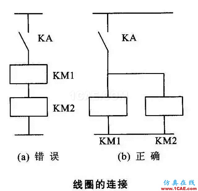 【電氣知識(shí)】溫故知新可以為師——36種自動(dòng)控制原理圖機(jī)械設(shè)計(jì)圖片29