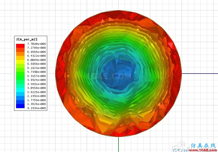 利用ANSYS Maxwell深入探究軟磁體之----電感變壓器