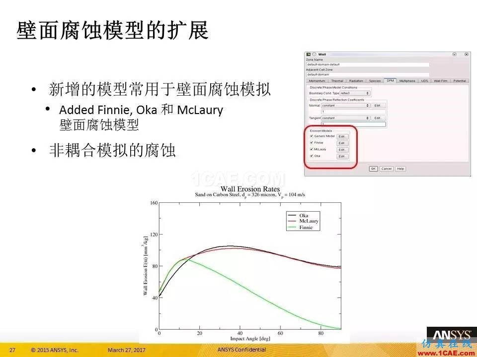 ANSYS 18.0新功能 | 官方PPT詳解FLUENT多相流fluent結(jié)果圖片27